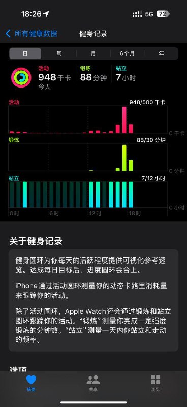 运动完了简单吃点🥹运动完了简单吃点🥹