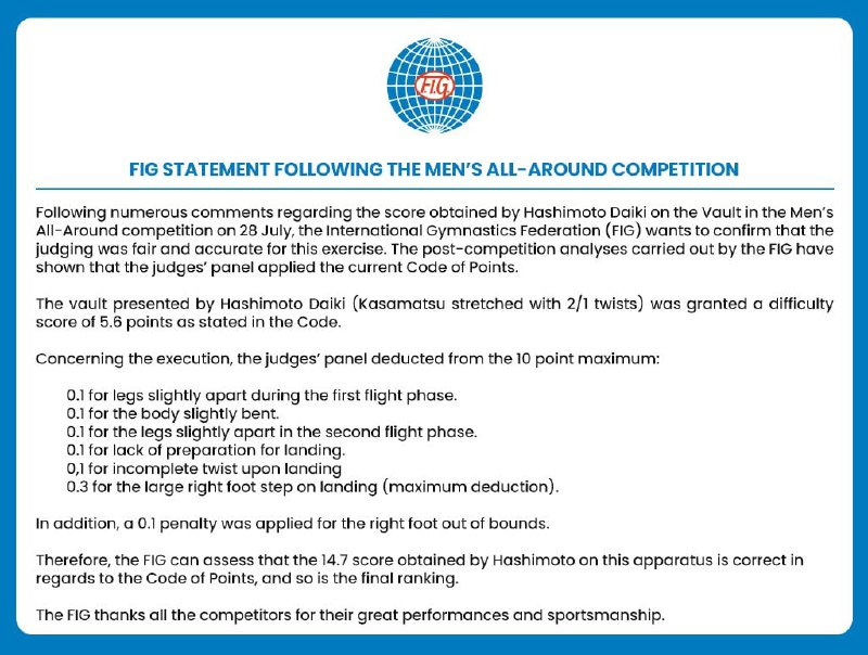 如何看待体操男子个人全能决赛中金牌得主桥本大辉一只脚踏出垫子，依然得到高分？裁判的打分是否有问题？当然没有任何问题，别被国内媒体带偏了