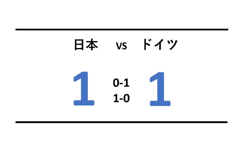 牛逼