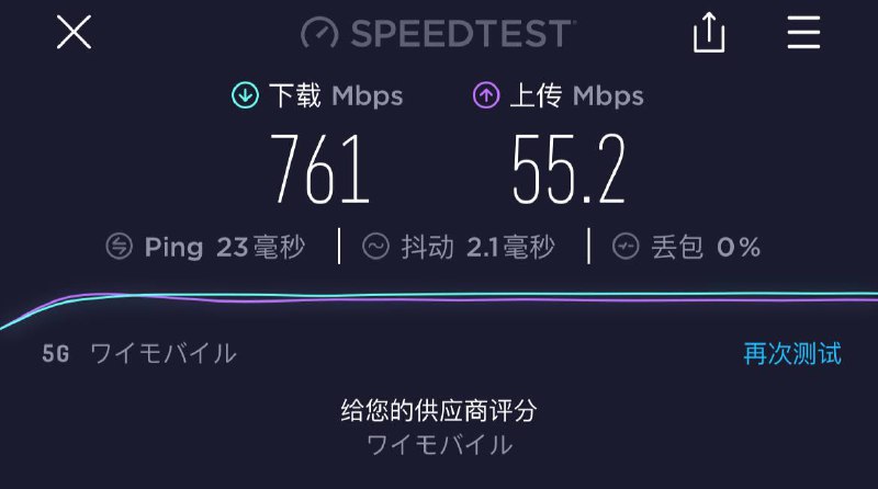 友都八喜的5G还挺快😂