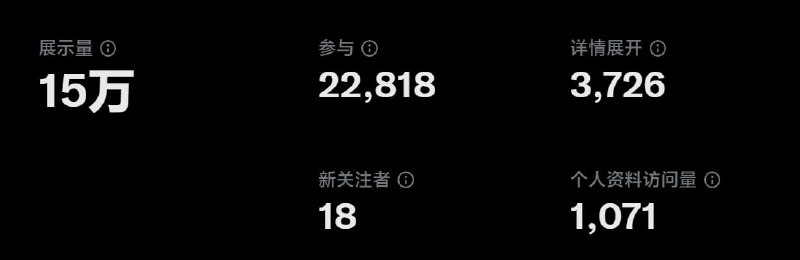 做过微信公众号、也运营过抖音账号