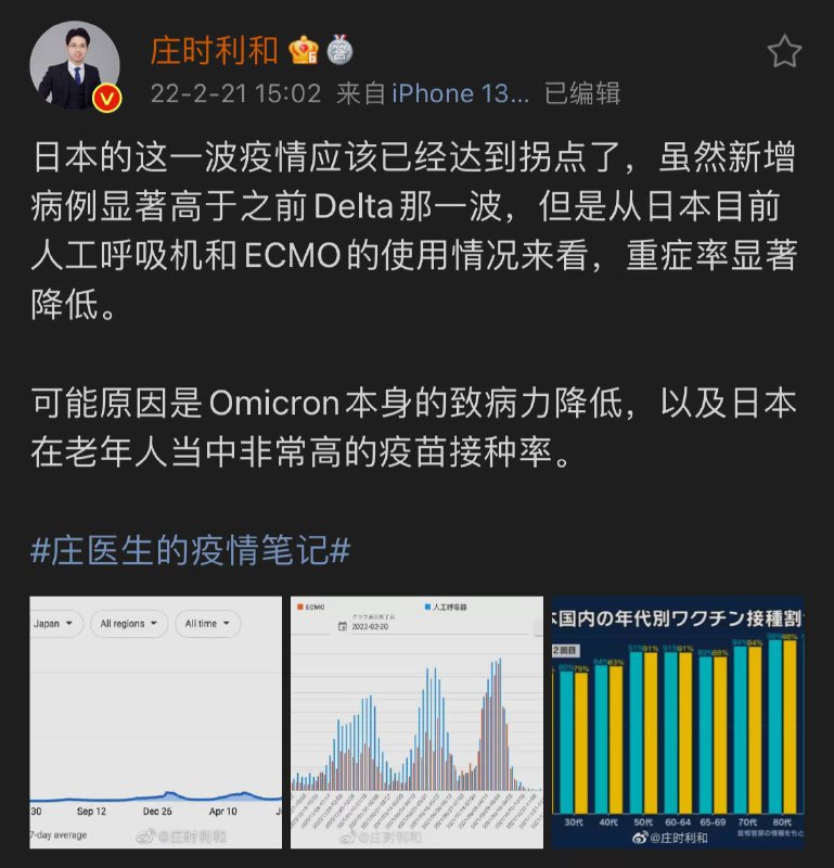 希望疫情真的到拐点了😂