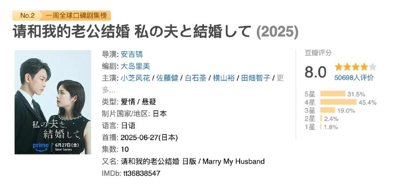 #日剧当韩国漫画和日剧审美相结合的时候，这部剧简直无敌了🥹这是一部会让你又哭又笑、情绪反复波动的日剧