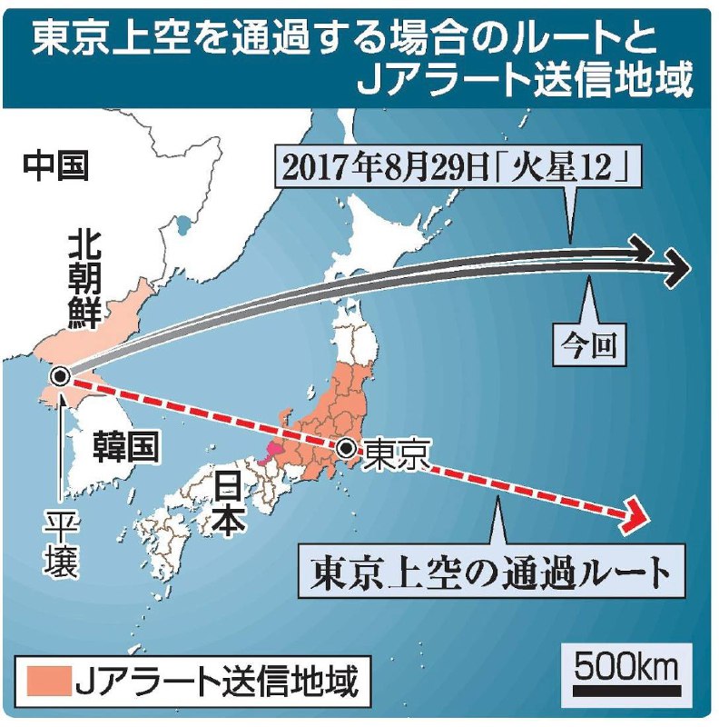 朝鲜发射导弹经过日本上空