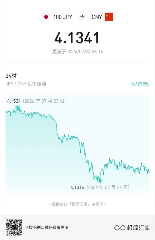 家人们，这汇率我是真爱了🥹