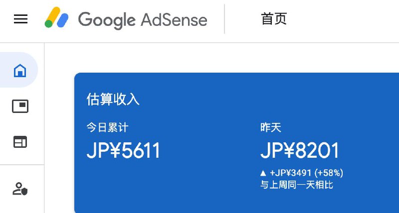 以前不信Google广告能挣钱