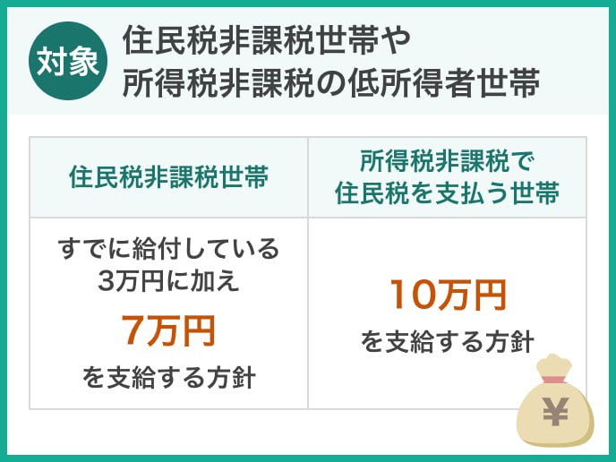 唉 本小留又要领钱了资本主义社会实在给的太多了😁