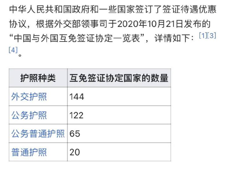 关于我国护照免签150国这件小事