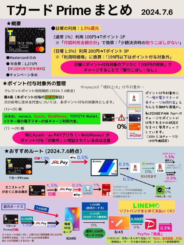 日本信用卡充值消费之叠叠乐