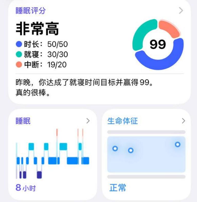 已达成顶级睡眠
