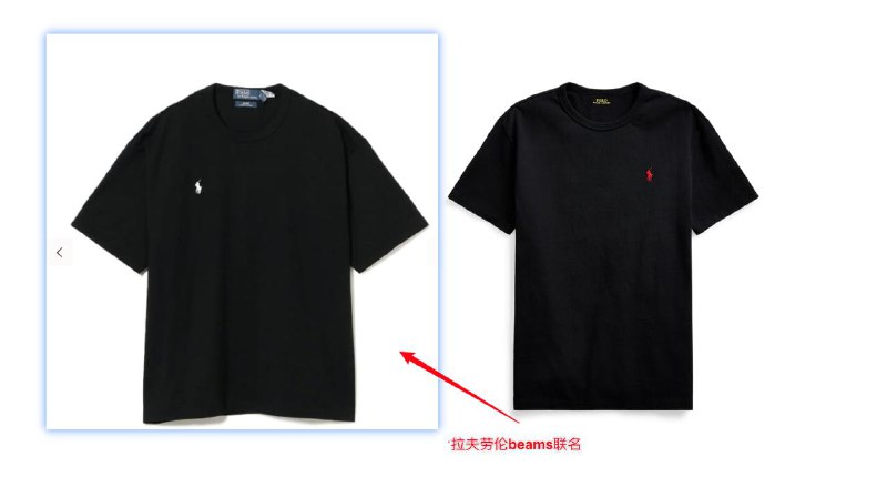 #潮流今年的 beams 和拉夫劳伦的联名也太逗了，把 logo 放在右边就出来圈钱了😁