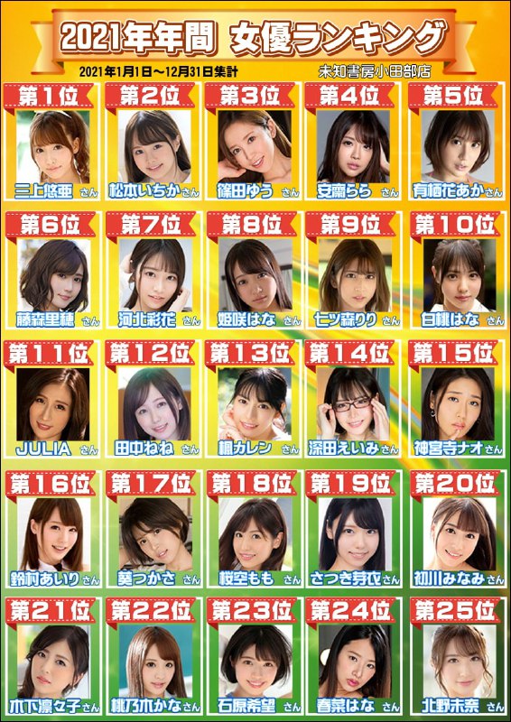 【2021年 年間女優ランキング】【2021年 日本女优排行榜】1位 三上悠亜さん2位 松本いちかさん3位 篠田ゆうさん4位 安齋ららさん5位 有栖花あかさん6位 藤森里穂さん7位 河北彩花さん8位 姫咲はなさん9位 七ﾂ森りりさん10位 白桃はなさん来源