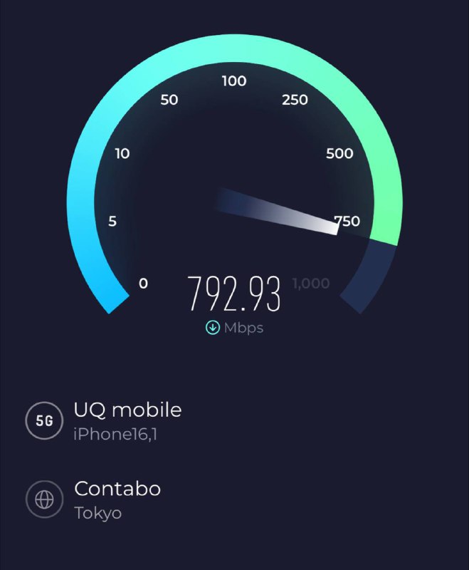 这就是iPhone16和UQ 5G的实力吗🤣