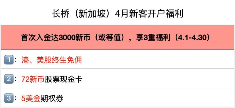 ▎长桥证券