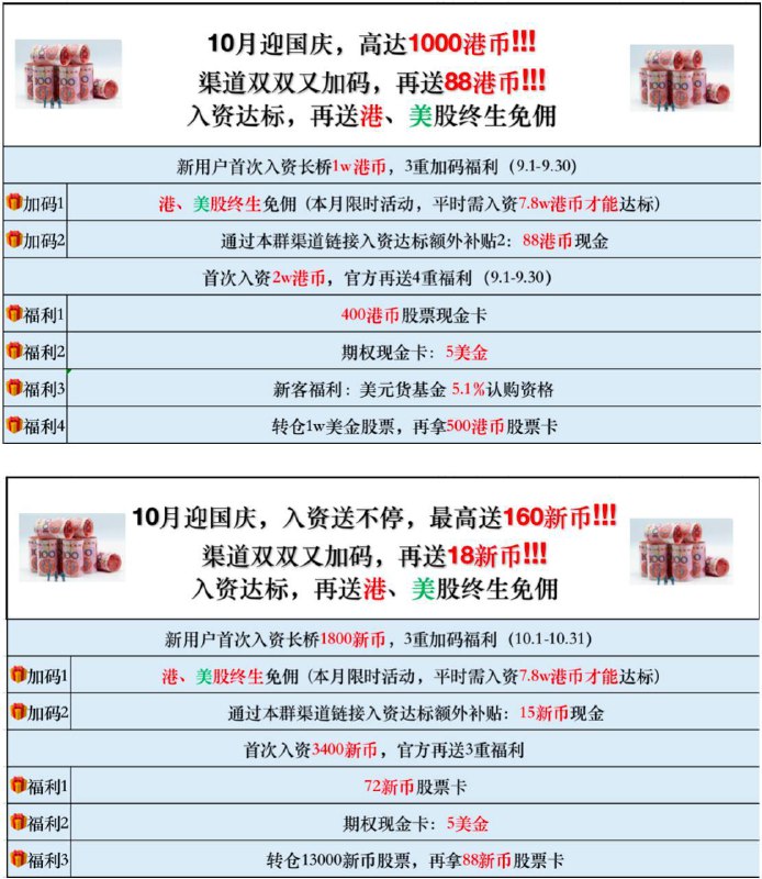 #证券 #AD▎浮生东京✖️长桥证券