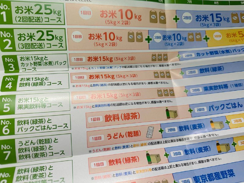 这回轮到我吃福岛大米了🥲人家都吃上了，我这才收到信